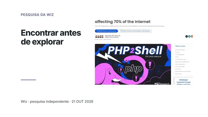Falha crítica no PHP, a PHP2Shell, deixa sites em alerta; veja o que fazer